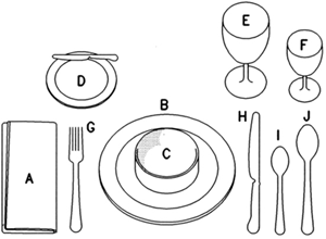 Lunch Place Setting